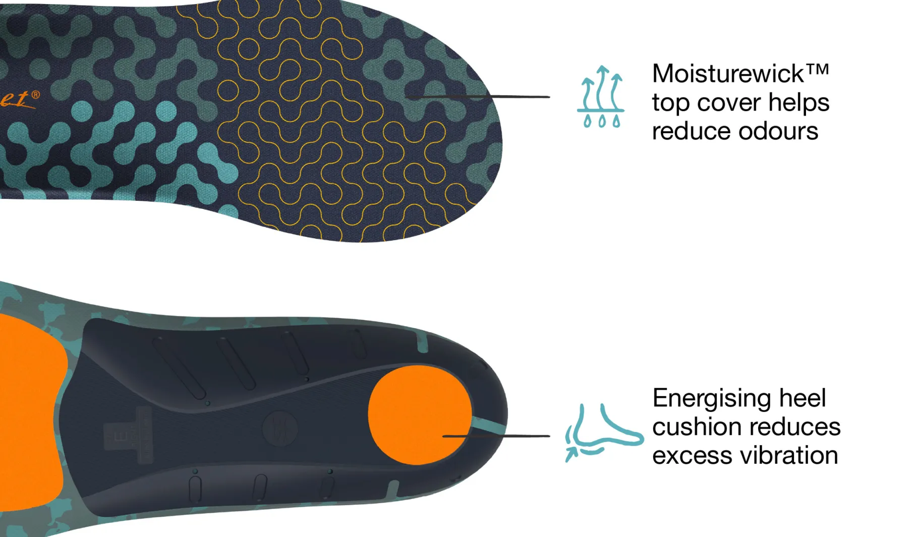 Active Cushion High Arch