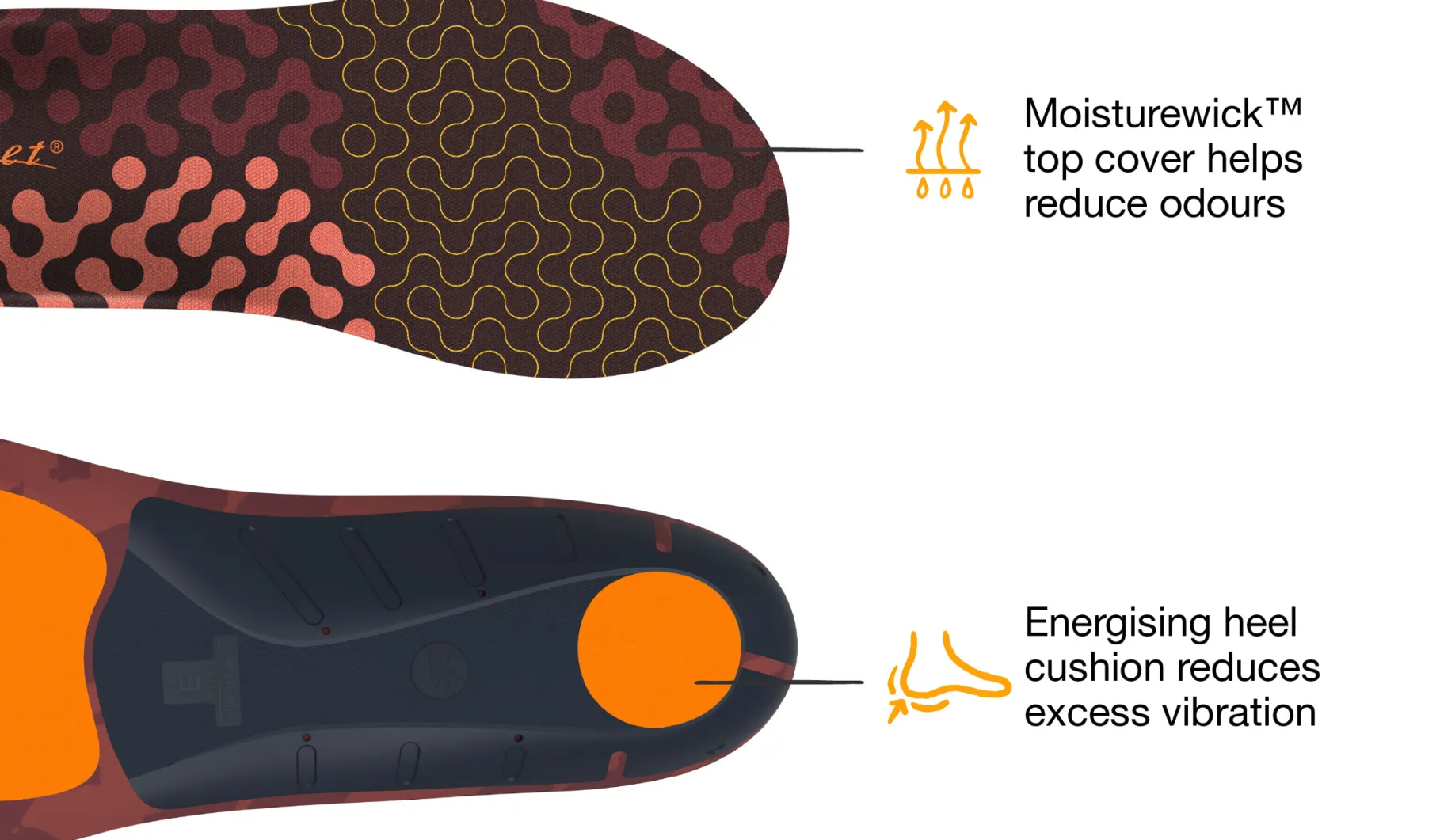 Active Cushion Low Arch