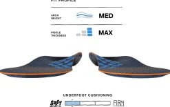 Active Cushion Medium Arch