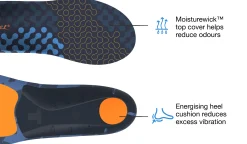 Active Cushion Medium Arch