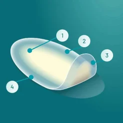 Blister Medium Plasters