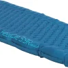 HeatCore 5.9R Regular Oppusteligt Liggeunderlag