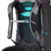 Jade 38 XS/S Dame
