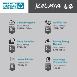 Kalmia 60 XS/S Dame