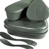 LunchKit 2.0