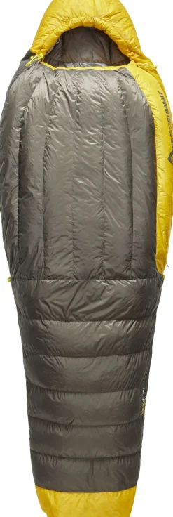 Spark -1C/30F Long Dunsovepose