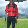 The Handsfree Umbrella System