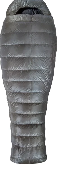 Thor Neo Large Dunsovepose