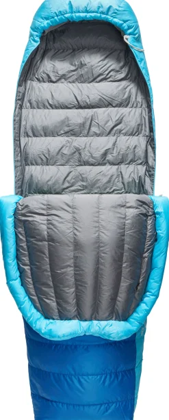Trek -1C/30F Long Dunsovepose